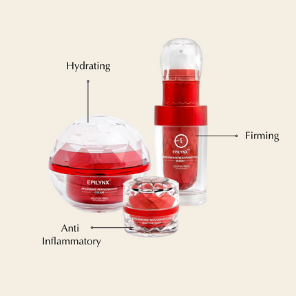 Rejuvenation Skincare Set with Serum, Face Cream & Eye Cream