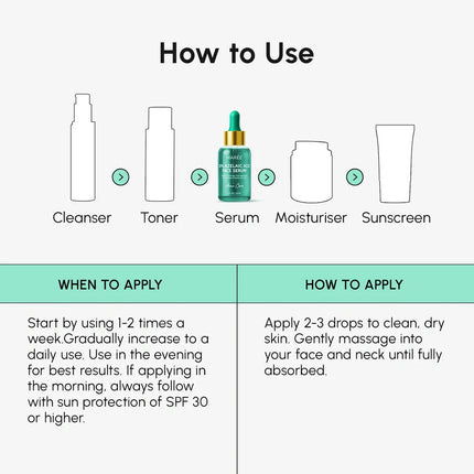 Redness Soothing Azelaic Acid Serum