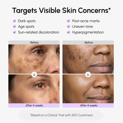 Dark Spot Correcting Face & Body Brightening Serum