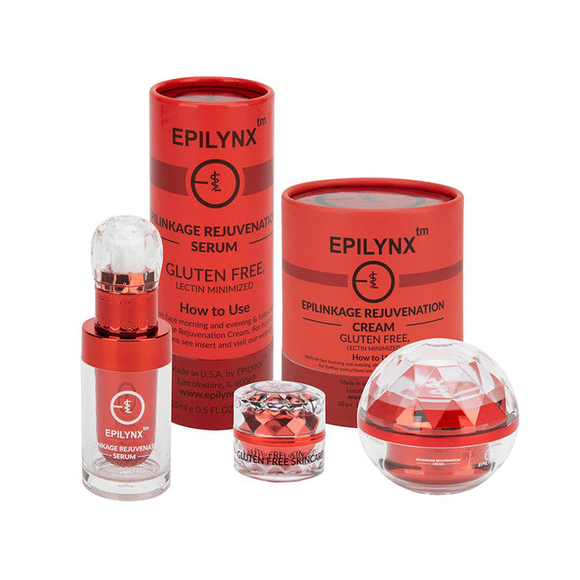 Rejuvenation Skincare Set with Serum, Face Cream & Eye Cream