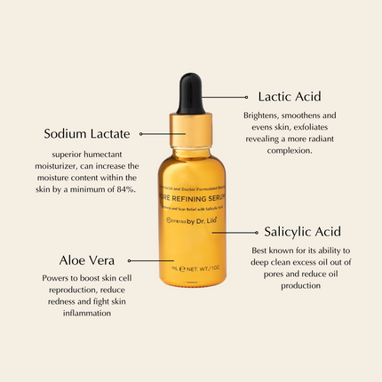 Pore Refining Face Serum, 30 ml