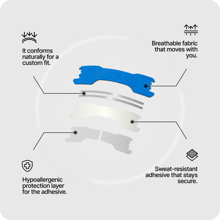 Blue Nasal Strips
