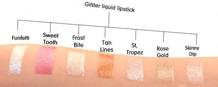 Liquid Lipstick & Lip Gloss, 5 Shades