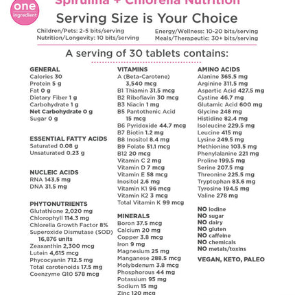 VITALITYbits® | Small Bag